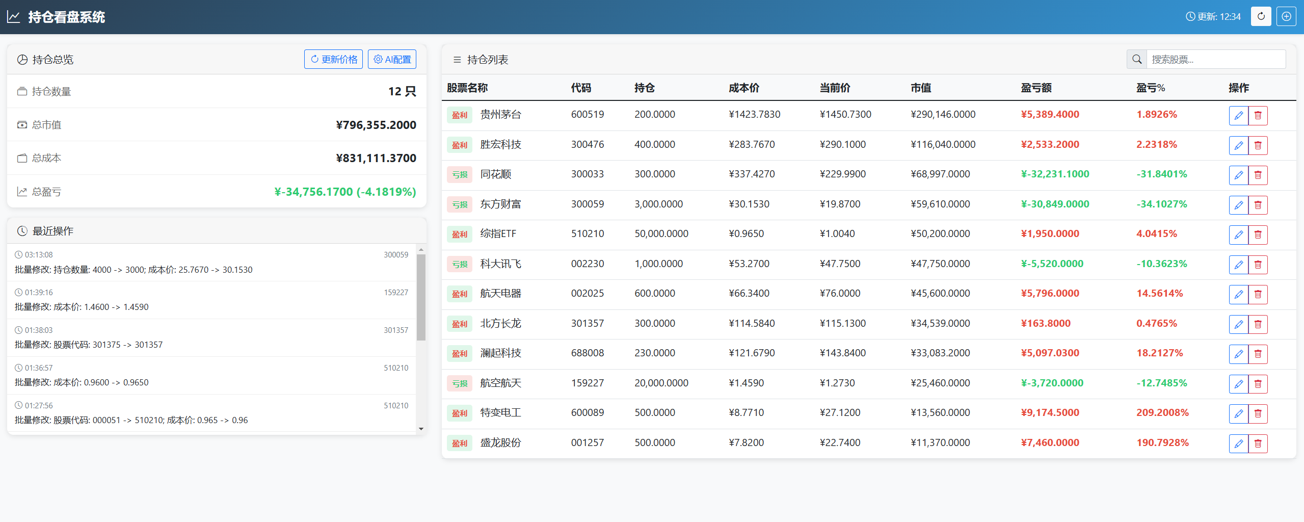 Skills-持仓看盘系统技能